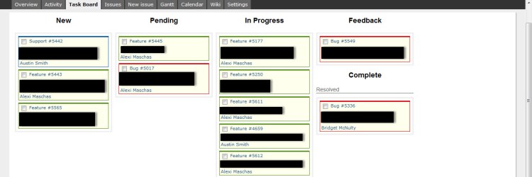 In progress section of a kanban board