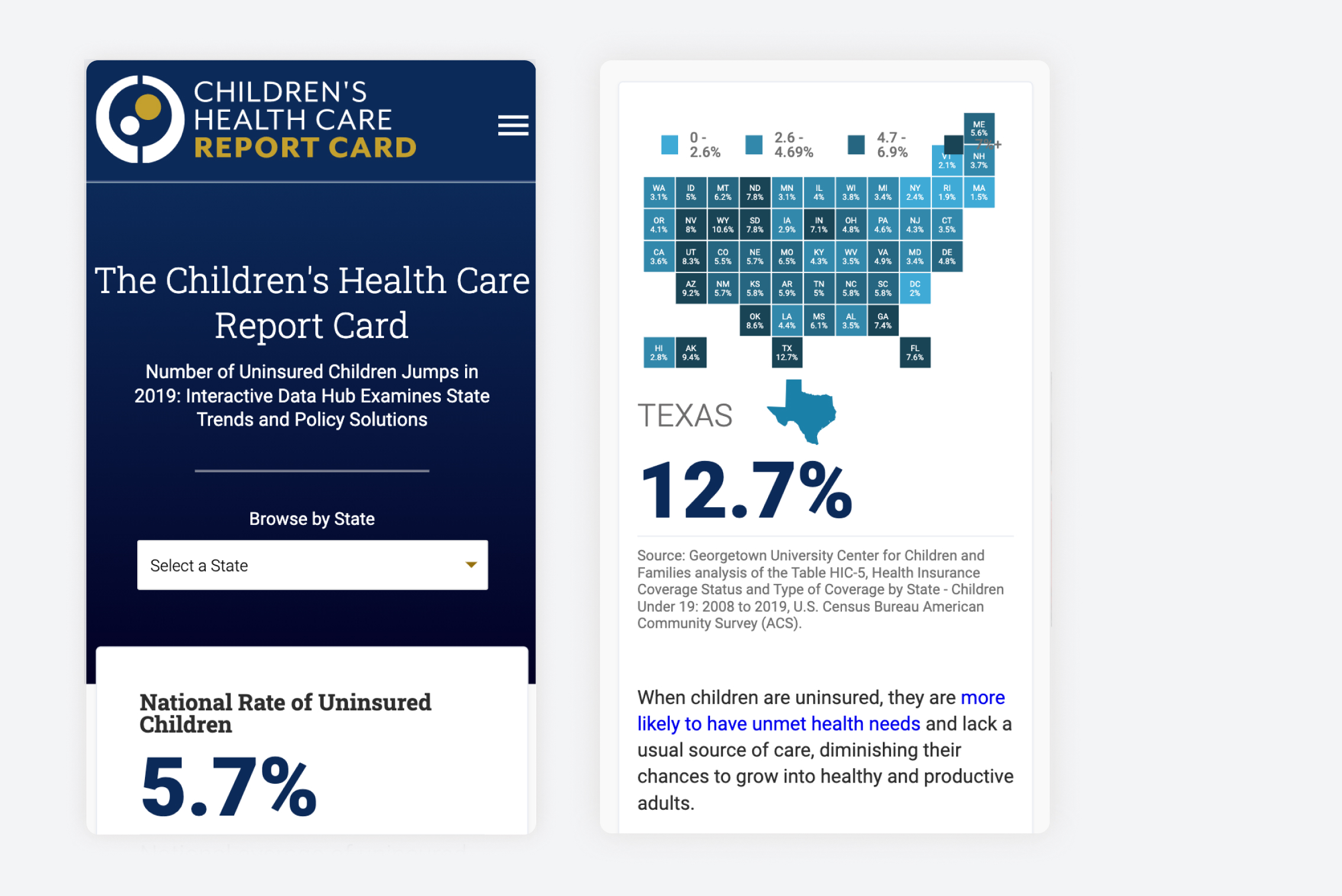Two views of the mobile site, one the front page with the title of the report card and a search box to browse by state. The other is a graphical representation of the United States as shaded squares, with statistics within each one and a large callout at the bottom about Texas