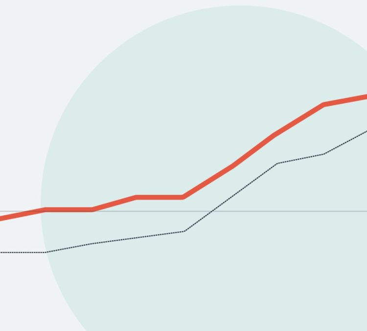 A stylized image of two line chart style lines rising.
